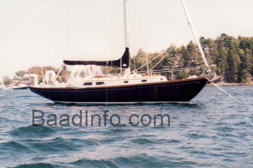 Specifikationer og anmeldelser